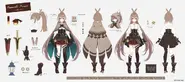 Nanashi Mumei Ch. hololive-EN2c.webp (62 KB) Reference sheet