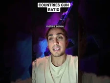 Countries_Gun_Ratio