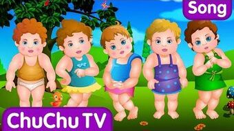 ChuChu TV Nursery Rhymes & Kids Songs | Wikitubia | Fandom