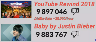 YouTubeRewindvsBabySurpass