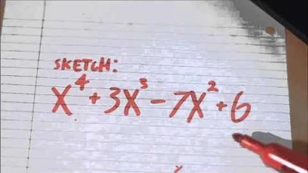 Casually Explained Wikitubia Fandom