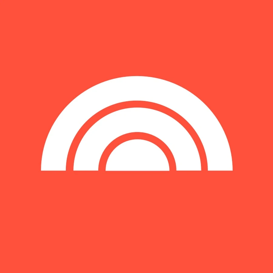 TODAY Wikitubia Fandom