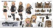 Reference sheet