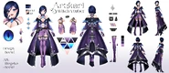 ARUkori 2.jpg (703 KB) Reference sheet