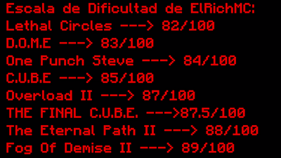 Escala de Dificultad