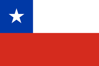 Categoria Youtubers De Chile Wiki Youtube Pedia Fandom Do you know roblox youtubers that well?, think you know what it takes?, well try this!, , like if you. categoria youtubers de chile wiki