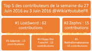 Les 5 meilleurs contributeurs de la semaine du 27 Juin 2016 au 3 Juillet 2016