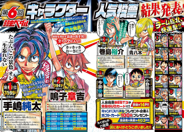 Read Yowamushi Pedal Vol.50 Chapter 432: Haircut on Mangakakalot