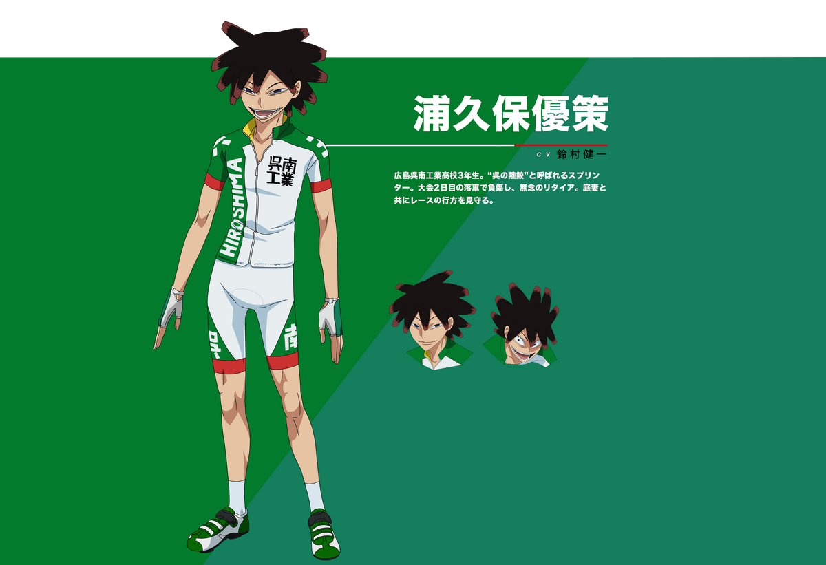 Yusaku Urakubo, Yowamushi Pedal Go!! Wiki