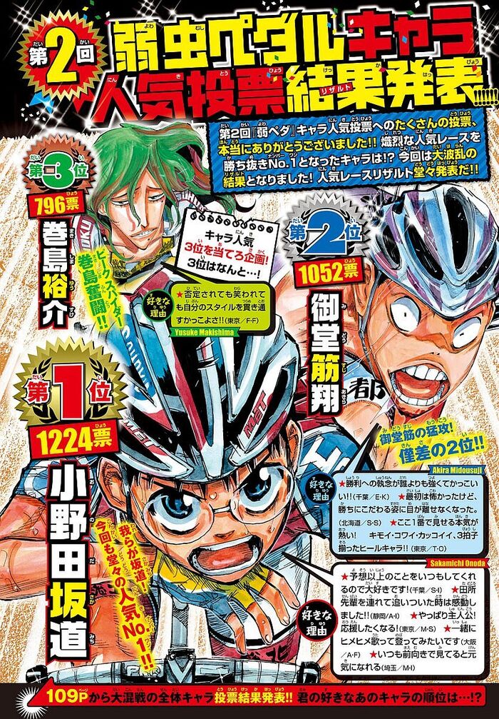 Read Yowamushi Pedal Vol.50 Chapter 432: Haircut on Mangakakalot