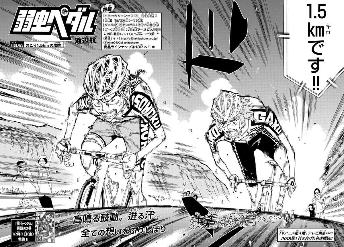 Chapter 475 Yowamushi Pedal Go!! Wiki Fandom