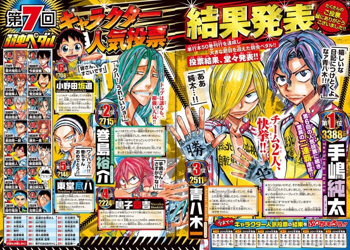 Read Yowamushi Pedal Vol.50 Chapter 432: Haircut on Mangakakalot