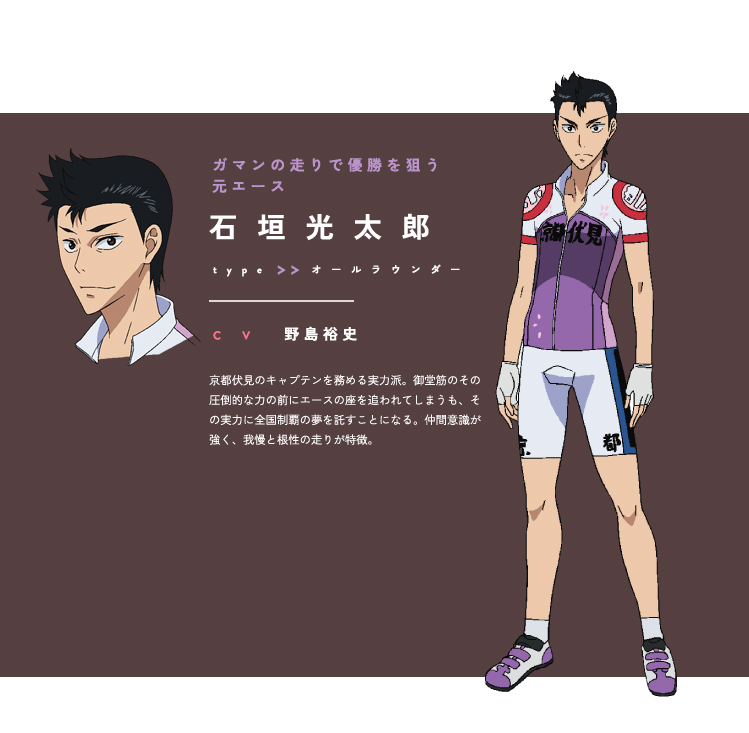 Ishigaki Koutarou Gallery Yowamushi Pedal Go Wiki Fandom Ishigaki Koutarou Gallery Yowamushi Pedal Go Wiki Fandom