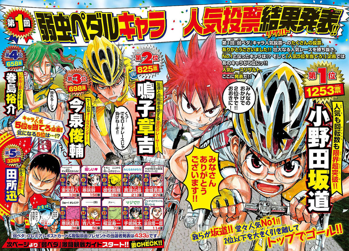 Read Yowamushi Pedal Vol.50 Chapter 432: Haircut on Mangakakalot