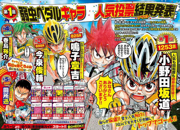 2010 popularity poll