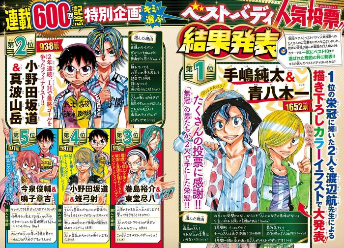 Read Yowamushi Pedal Vol.50 Chapter 432: Haircut on Mangakakalot