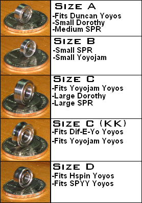 Pro Level Metal Yoyo Pro Level Racing YOYO For Pro Level Metal Yoyo For  Advance Players Ball Bearing Yoyo Color: Pink