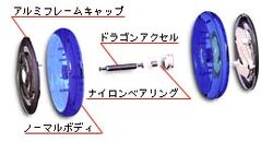 Bandai Hyper Dragon | YoYo Wiki | Fandom Bandai Hyper Dragon | YoYo Wiki | Fandom