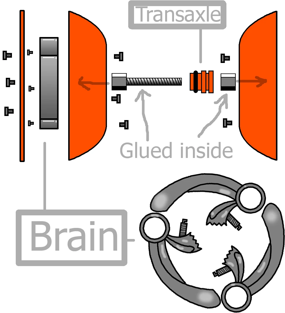 Transaxle YoYo Wiki Fandom
