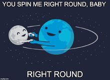 You Spin Me Round, YTMND Fads Wiki