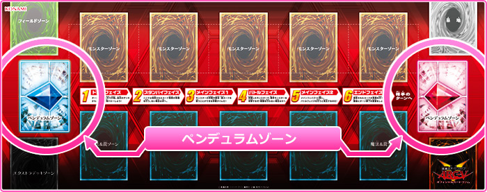 Pendulum Zone Yu Gi Oh Arc V Wiki Fandom Pendulum Zone Yu Gi Oh Arc V Wiki Fandom