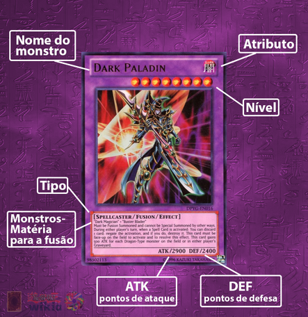 Ficha técnica completa - Yu-Gi-Oh! Vrains (3ª Temporada) - 2019