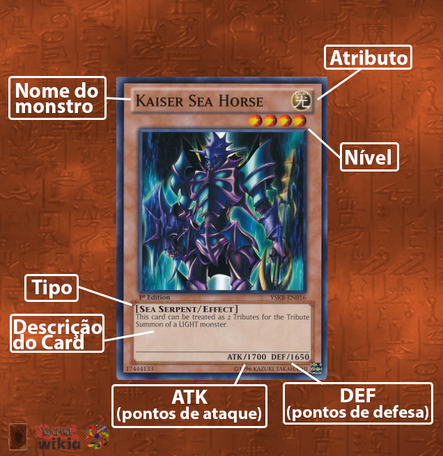 Yu-Gi-Oh! Aprenda Jogar Yu-Gi-Oh TCG! Ep.1 - Conheça As Cartas De Monstros!  (Tutorial Passo a Passo) 