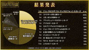 Collection Pack 2020 | Yu-Gi-Oh! Wiki | Fandom