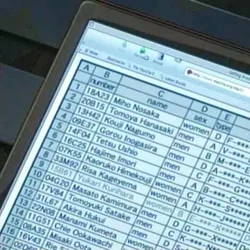 Category Miho Nosaka Pages Yu Gi Oh Wiki Fandom