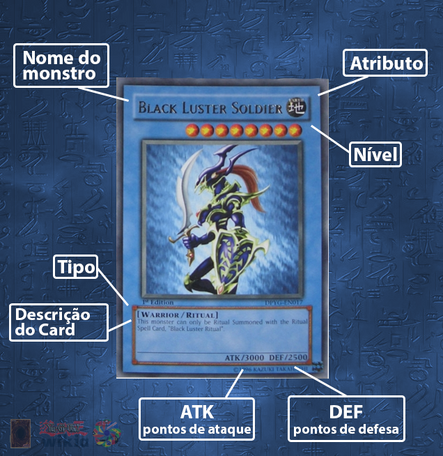 Yu Gi Oh! Assistir Ordem