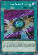 A card whose TCG naming scheme unintentionally includes itself in an archetype. Rectified with Archetype Exclusion Condition. ("Diffusion Wave-Motion")
