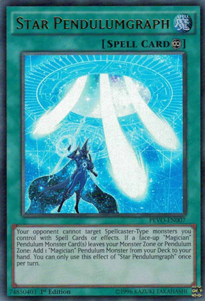 StarPendulumgraph-PEVO-EN-UR-1E.png