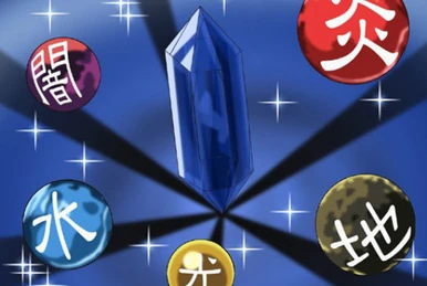 Type | Yu-Gi-Oh! Wiki | Fandom Type | Yu-Gi-Oh! Wiki | Fandom