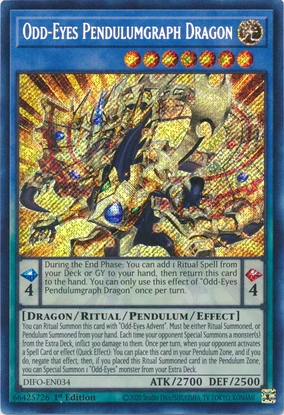 Odd-Eyes Pendulumgraph Dragon | Yu-Gi-Oh! Wiki | Fandom