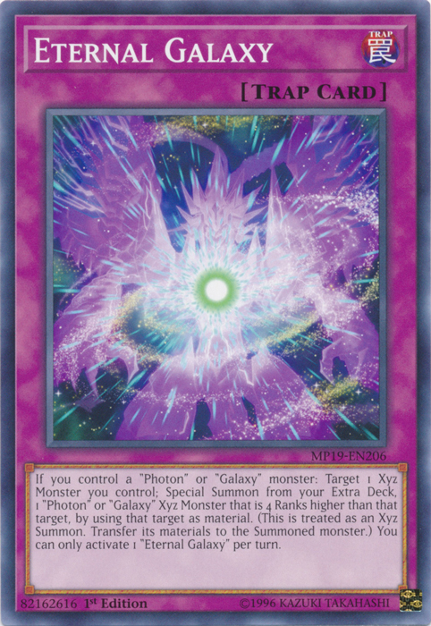 Galaxy Wizard, Yu-Gi-Oh! Wiki