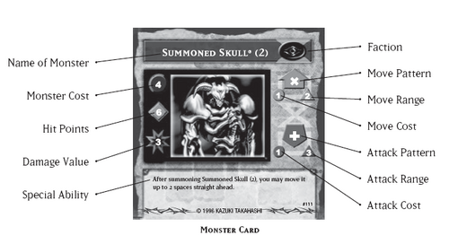 MONSTER POINTS, Wiki