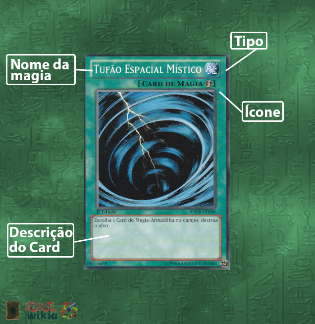 Yugioh regras para baralho comum