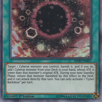 Cynet Backdoor Yu Gi Oh Wiki Fandom Cynet Backdoor Yu Gi Oh Wiki Fandom
