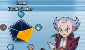 Lazar (World Championship) | Yu-Gi-Oh! Wiki | Fandom