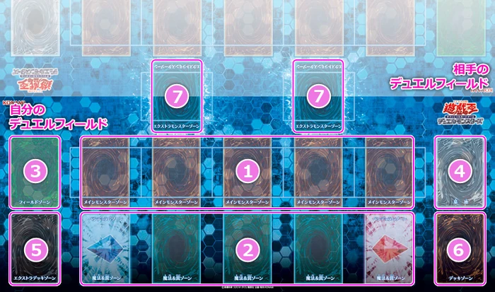 Playing area New Master Rules