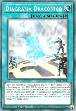 Card Gallery:Dragonic Diagram | Yu-Gi-Oh! Wiki | Fandom
