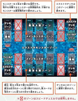 Duelo de Velocidad OCG