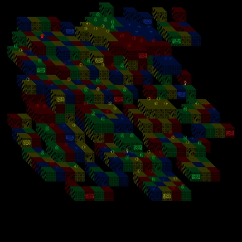 Map without annotations