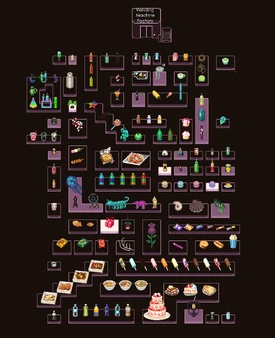 A map of the completed snack gallery.