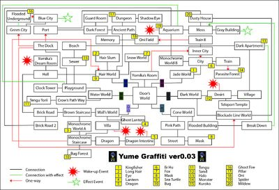 DreamGraffiti flowchart