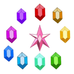 Elements of Harmony | Yuna's Princess adventure Wikia | Fandom