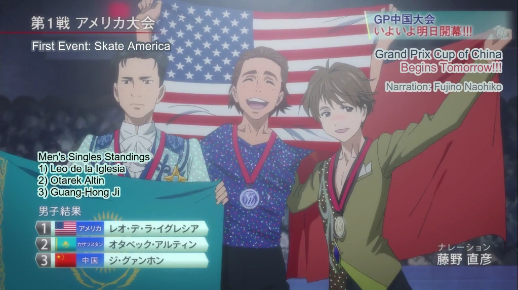 Skate America Wikia Yuri On Ice Es Fandom Skate America Wikia Yuri On Ice Es Fandom