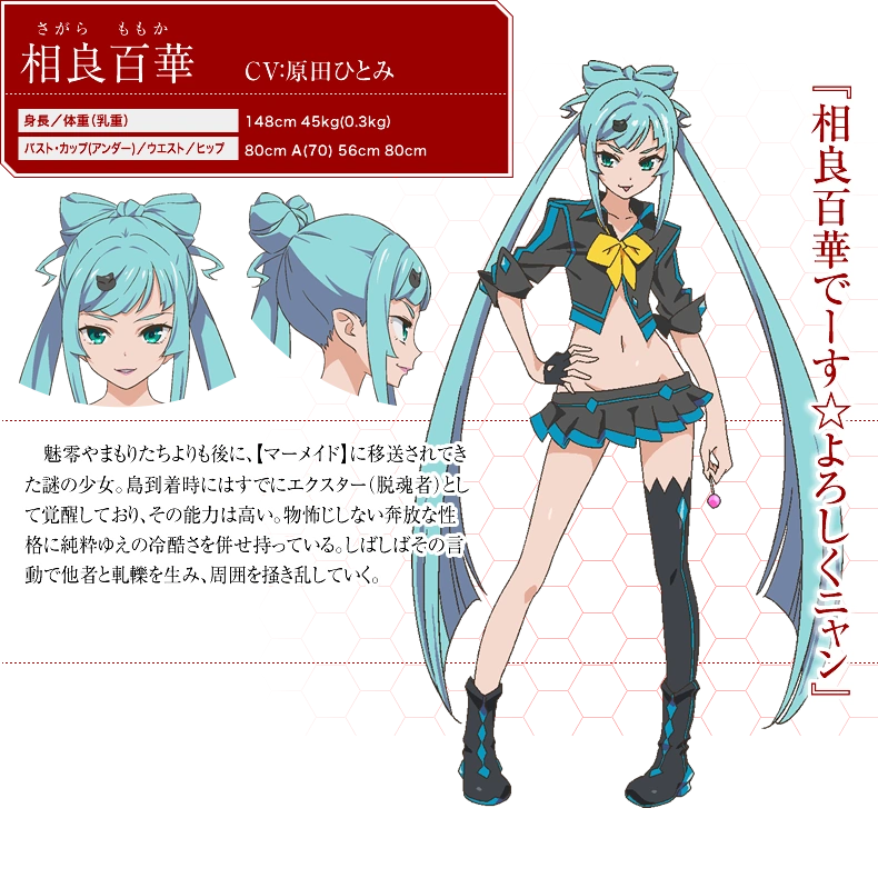 Momoka Sagara Yuri Wiki Fandom Momoka Sagara Yuri Wiki Fandom