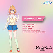 Hanako Yamadagi at Animax