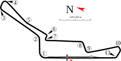 Sentul International Circuit | YutaAsahina GTC Series Wikia | Fandom